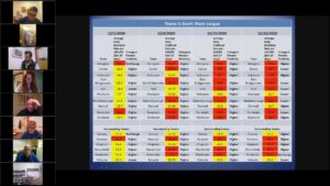 School Committee 12.28.20 GTM