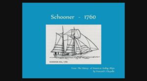 Lecture: Last of the Fairhaven Coasters