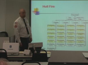Citizens Fire Academy Week 2