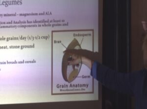 Senior Lecture: Dietary & Lifestyle Choices