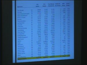 Board of Selectmen 2.22.18