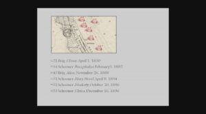 Lecture: Nantasket Beach Shipwreck