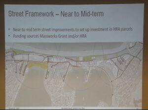 Community Planning & Development 3.27.18