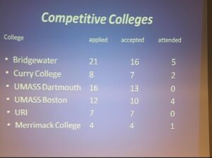 School Committee 11.5.18