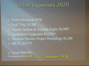 School Committee 3.9.20
