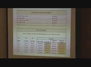 Board of Selectmen 11.21.19